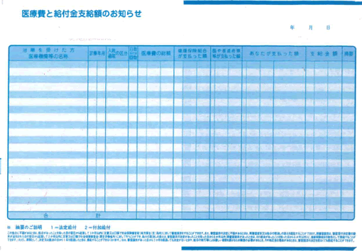 医療費のお知らせ